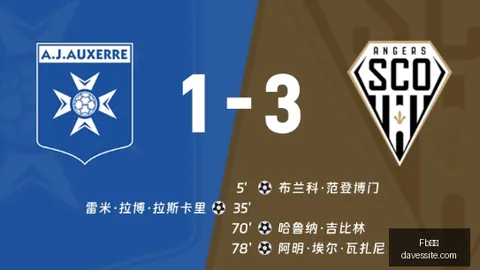尤文0-2惨败分析Fb体育登录：帕尔马门神英勇扑救，球队潜力巨大但需提升